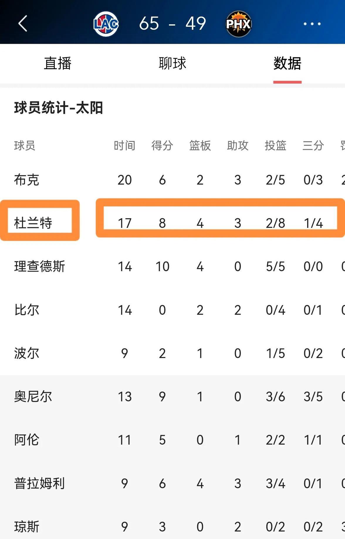 杜兰特新星重返赛场表现突出，美国队前途光明！引发球迷热议的简单介绍